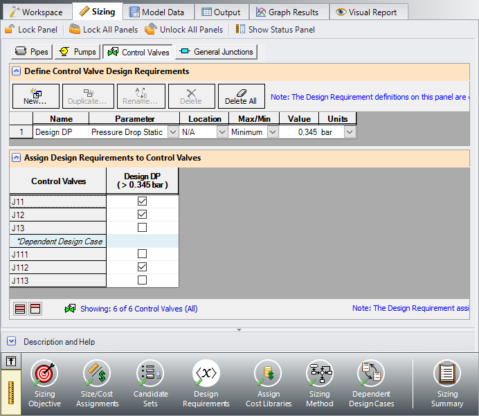 The Control Valve Design Requirements for the dependent design case.